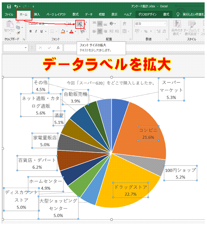 アンケートの集計結果を円グラフにしたい