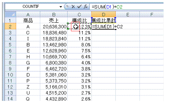 構成比累計を求める