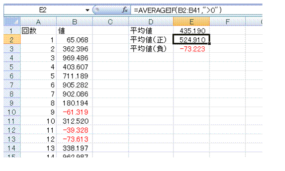 正もしくは負の数値だけを平均したい