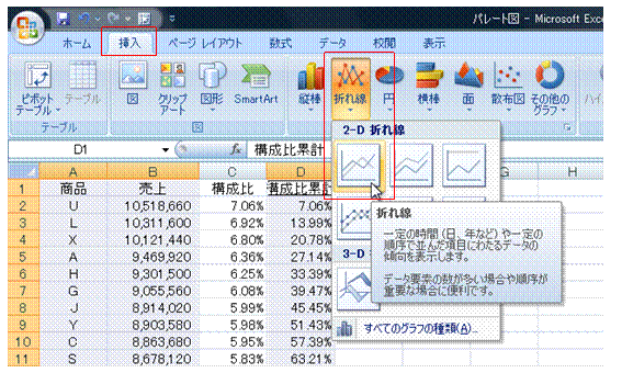 パレート図を作りたい