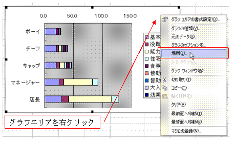 積み上げ横棒グラフの帯に 万円 と付けた値を表示したい