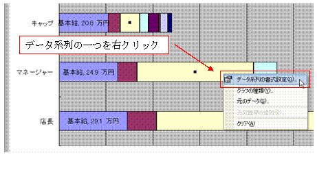 積み上げ横棒グラフに 区分線を追加したい