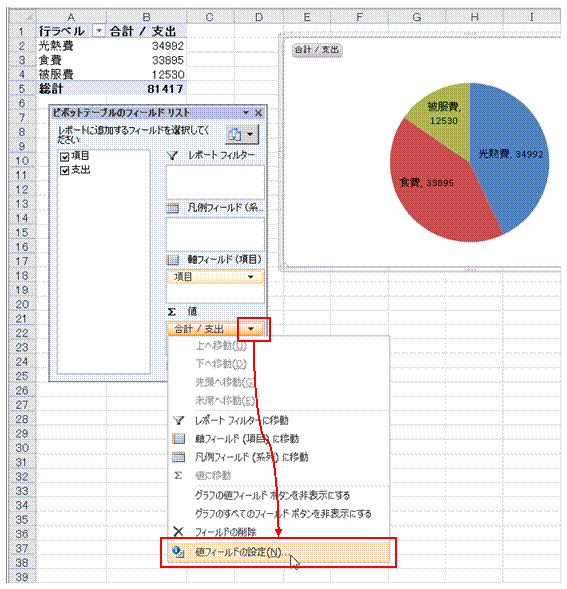 項目ごとの集計結果を円グラフで表示したい