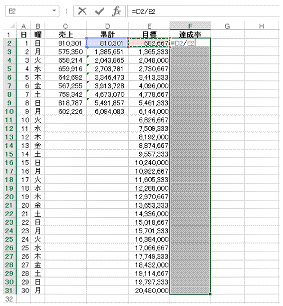 計算結果をパーセント表示させたい