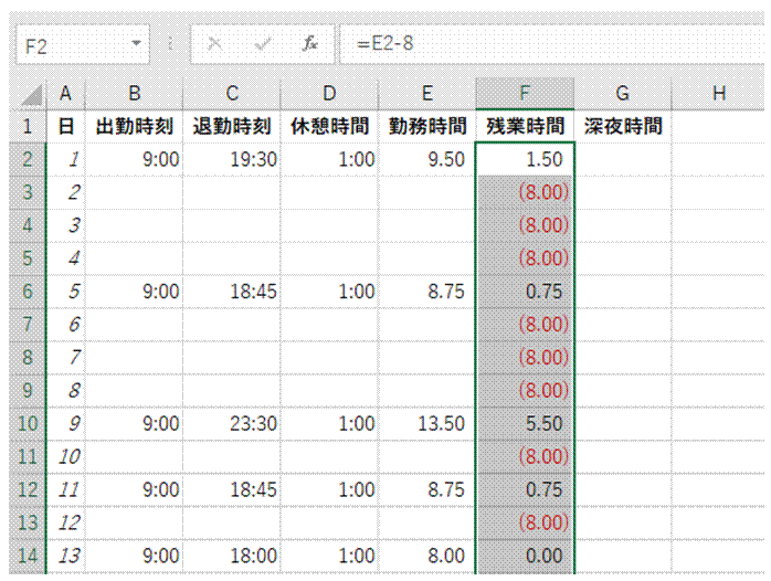 引き算 エクセル 時間