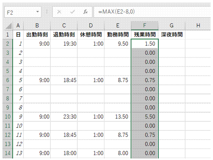 残業時間を求めたい