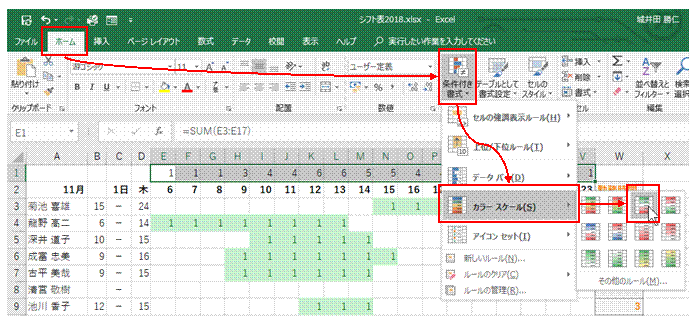 時間帯ごとの勤務人数の多少をひと目で把握したい