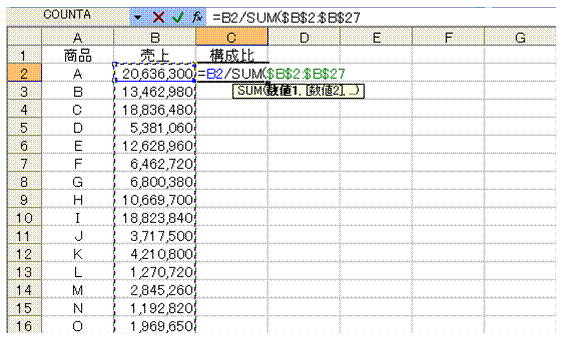 構成比を求める