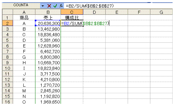 構成比を求める